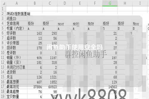 闲鱼助手使用安全吗