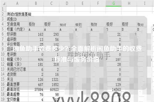 闲鱼助手收费多少？全面解析闲鱼助手的收费标准与服务价值