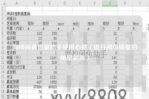 阿翔闲鱼流量助手使用心得（提升闲鱼销量的秘密武器）