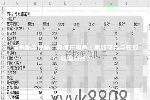 闲鱼助手揭秘：如何在闲鱼上高效交易与获取超值商品？