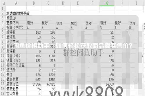 闲鱼价格助手：如何轻松获取商品真实售价？